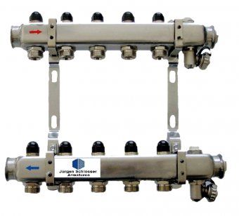 Distribuitor 8 cai, x 1” tur-retur, pt. radiatoare, elementi capat, suporti Jurgen