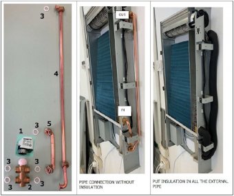 Kit vană cu 3 căi și by-pass sistem 2 țevi pentru BSL