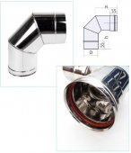 Cot inox cazan peleti 80mm x 0.5mm si garnitura SP 90º