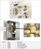Kit vana cu 3 cai si by-pass sistem 2 tevi pentru MSL 25