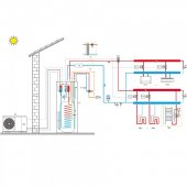 Pompa de caldura aer-apa, sistem split, OMNIA ST 3.2 HI3 12, 230 V