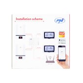 Termostat inteligent PNI CT410 PRO, fara fir, cu WiFi, control 2 zone prin Internet